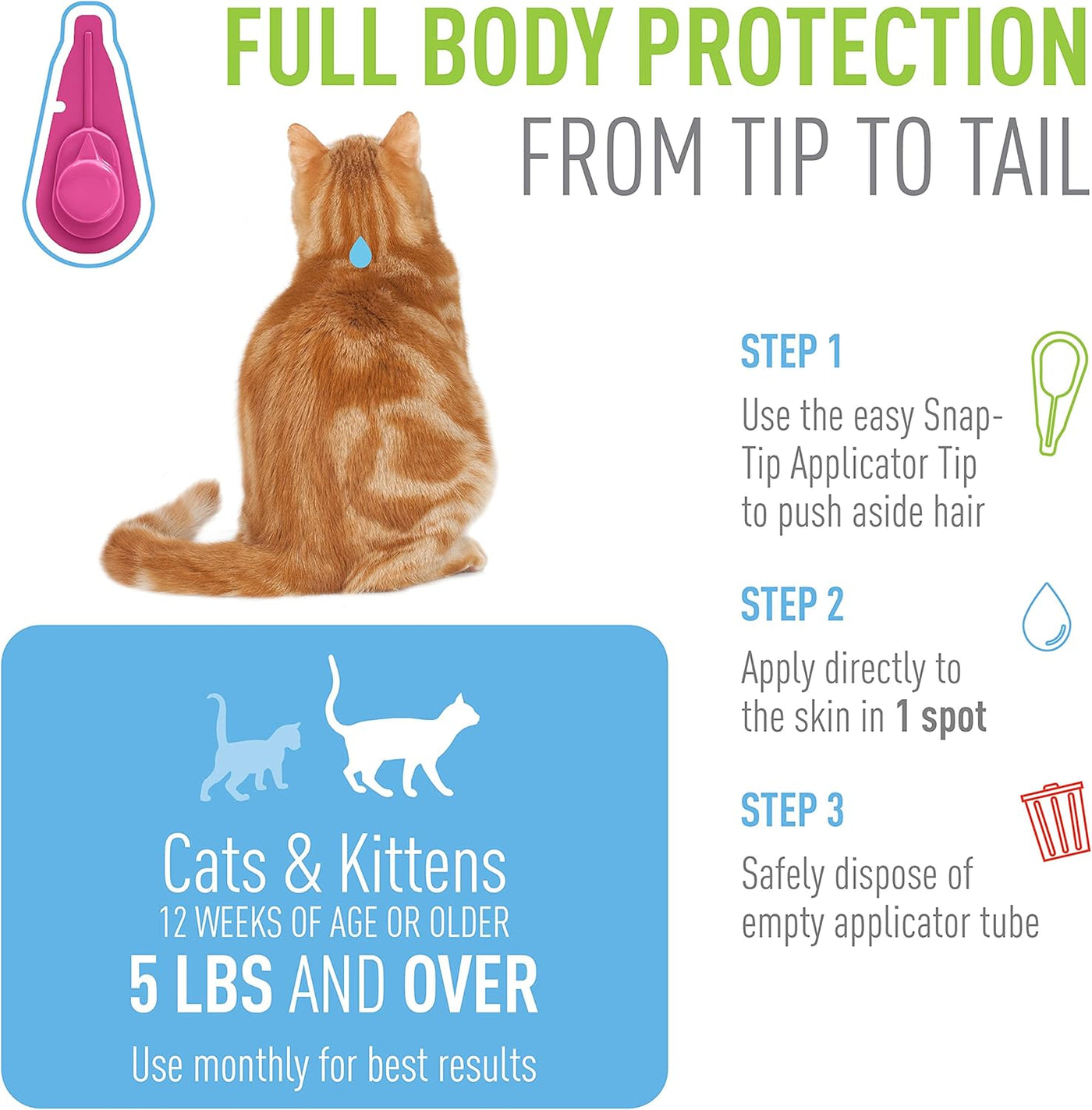 Plus Flea & Tick Spot on for Cats 5 Lbs and Over