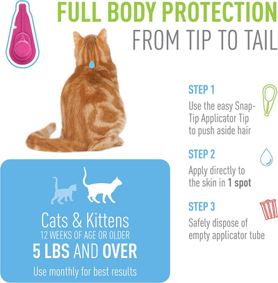 Plus Flea & Tick Spot on for Cats 5 Lbs and Over