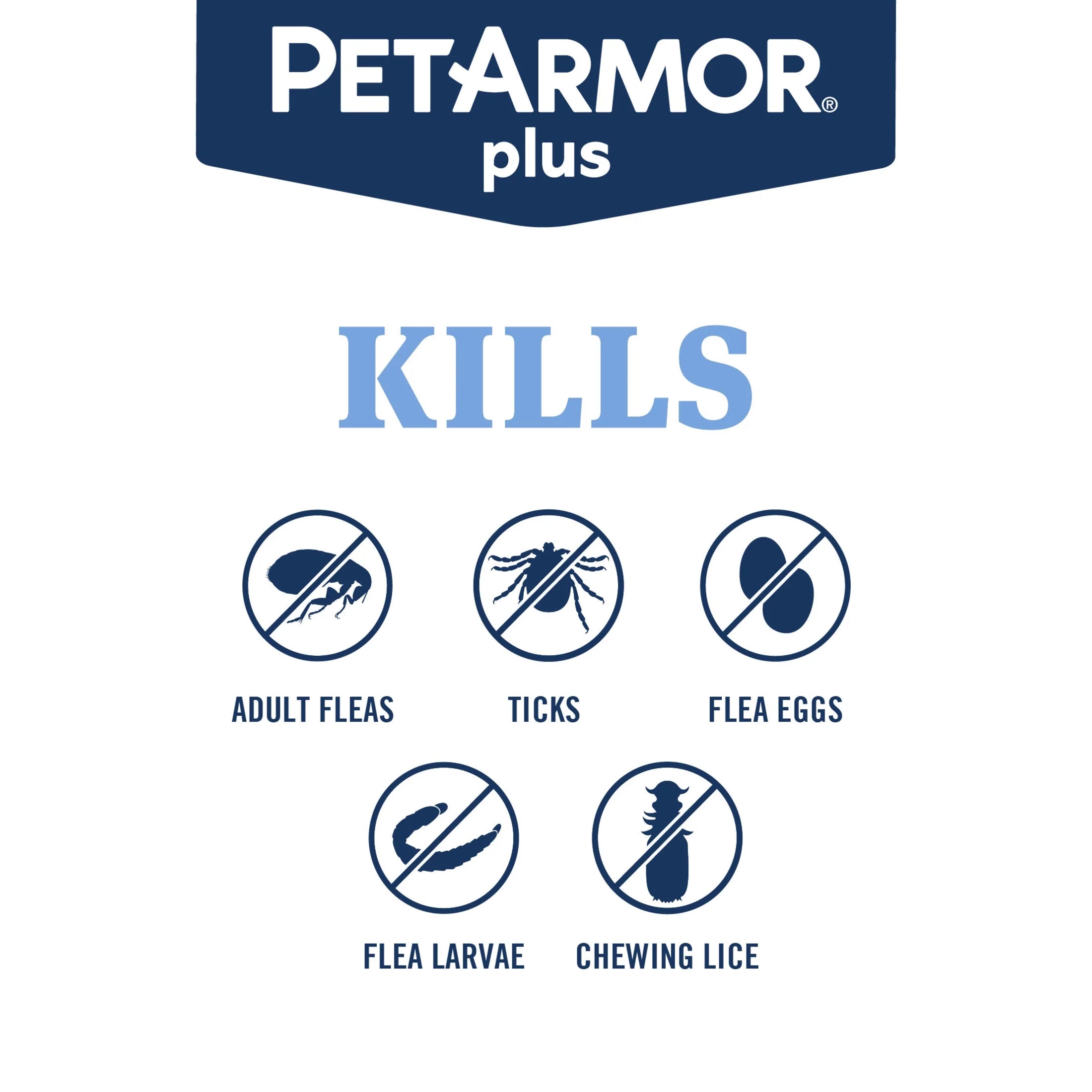 plus for Cats over 1.5 Lbs, Flea & Tick Prevention for Cats, 6-Month Supply