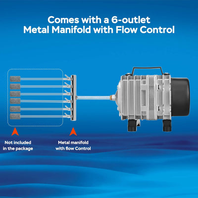 Aquarium Air Pump Commercial Air Pump with Aluminum Housing, 600/1000/1200/1750GPH Fish Tank Bubbler Pond Aerator for Aquariums, Ponds, Hydroponics