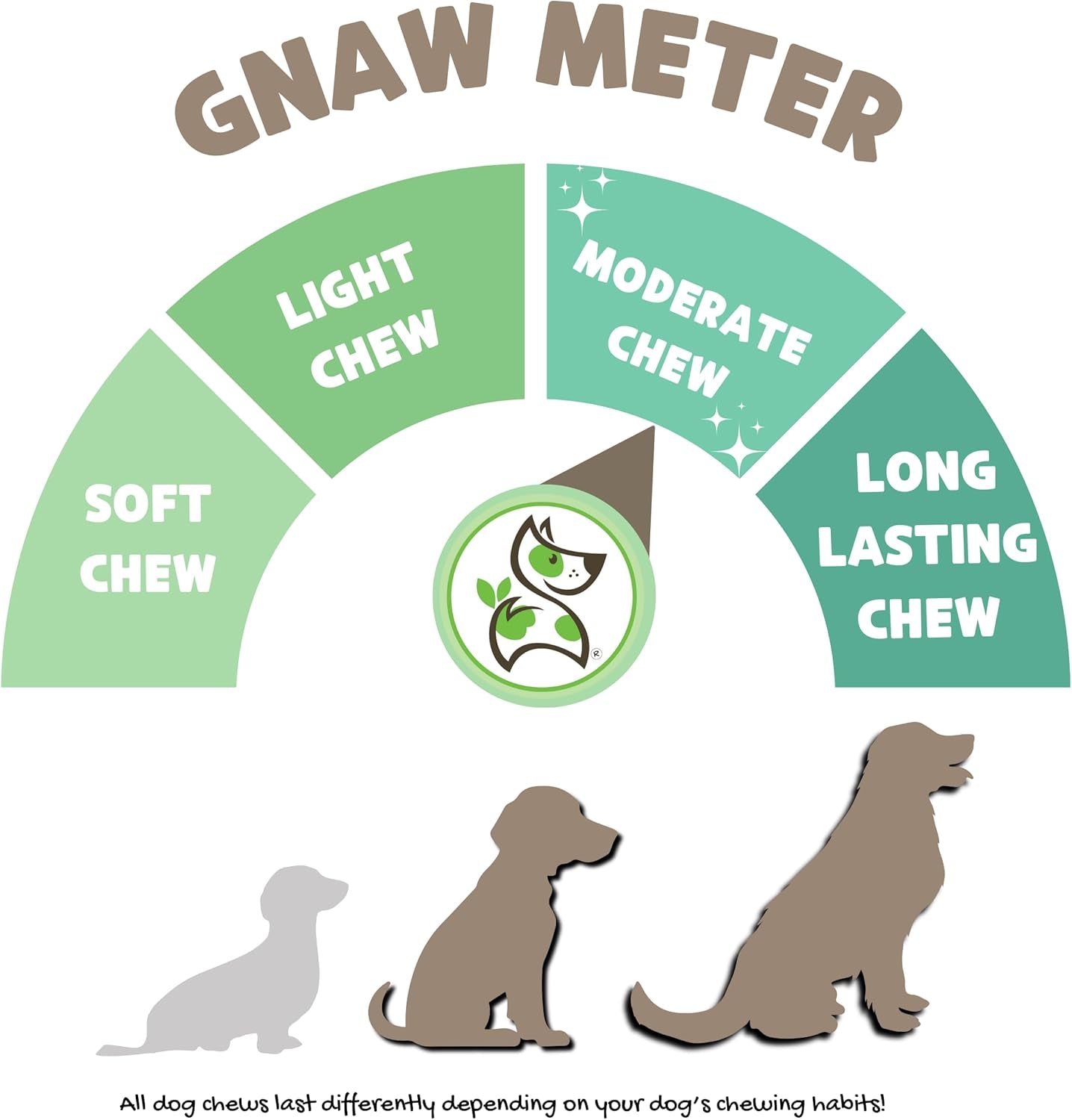Beef Gullet Chews for Large Dogs 9-10" (20 Count) - Natural Beef Jerky Stick Dog Chew Treats - Rawhide Free