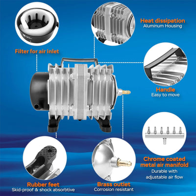Aquarium Air Pump Commercial Air Pump with Aluminum Housing, 600/1000/1200/1750GPH Fish Tank Bubbler Pond Aerator for Aquariums, Ponds, Hydroponics