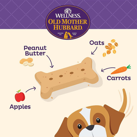 Wellness P-Nuttier Dog Biscuits, Natural, Training Treats, Peanut Butter Flavor, Large Size, (6 Pound Box)