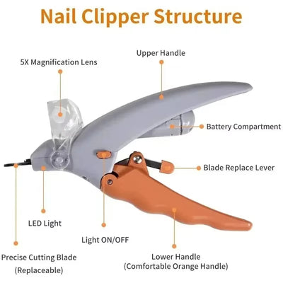 Professional Pet Nail Clipper Scissors with LED Light Cat Dog Nail Clippers Tool Scissors Nail Toeclaw Cutter Scissors Pet Suppl