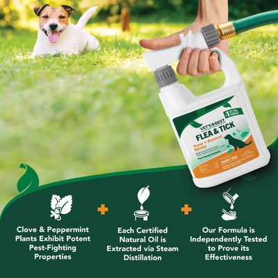 Flea and Tick Yard and Kennel Spray for Dogs - 32Oz.