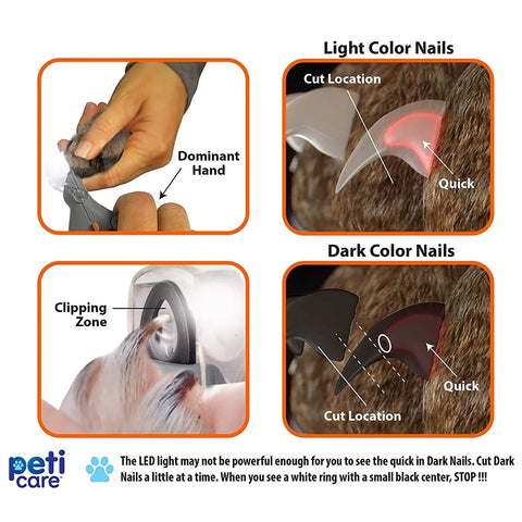LED Light Pet Nail Clipper Sharp Blades for Large Small Dog Cat Nail Trimmers