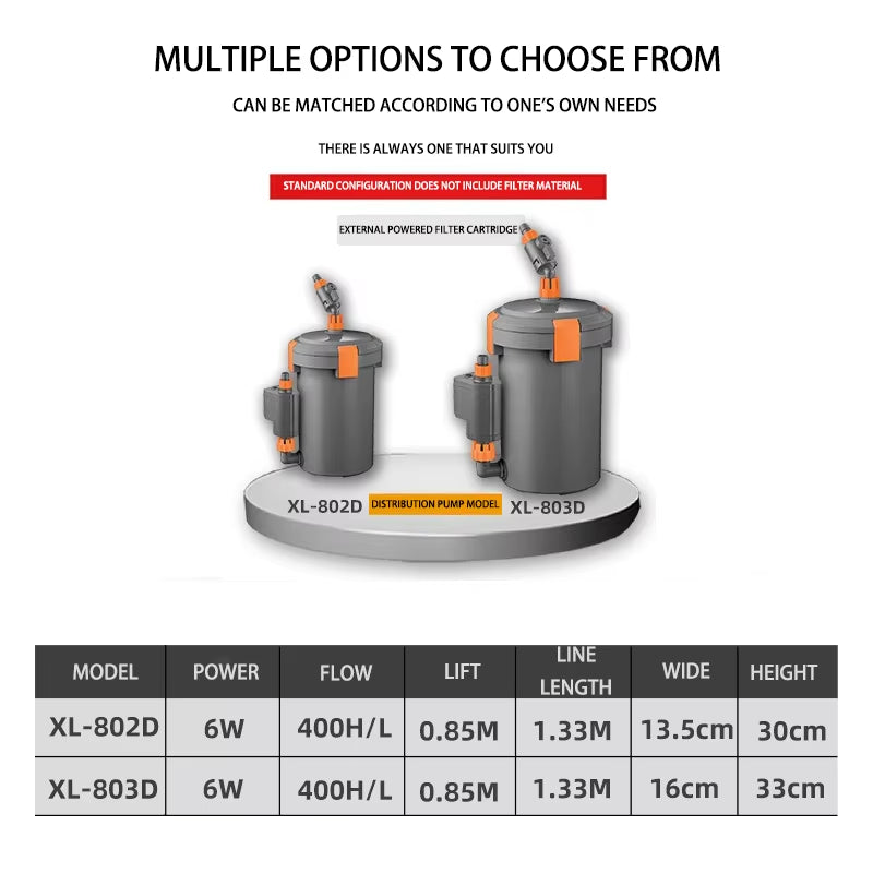 Aquarium Filter Bucket with Water Pump Ultra Quiet Multi-Layer Sponge Inlet and Outlet Filter External Fish Tank Filter Bucket