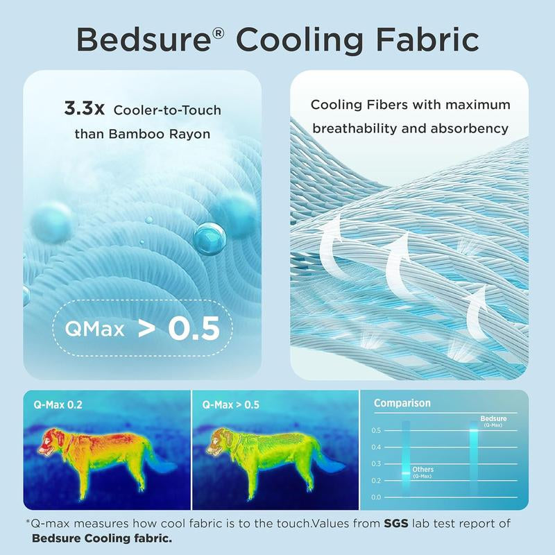 Bedsure Cooling Mat – Washable Cooling Pet Pad for Cat, Portable Kennel Puppy Bed for Summer, Non-Slip Summer Crate Pad for Dog