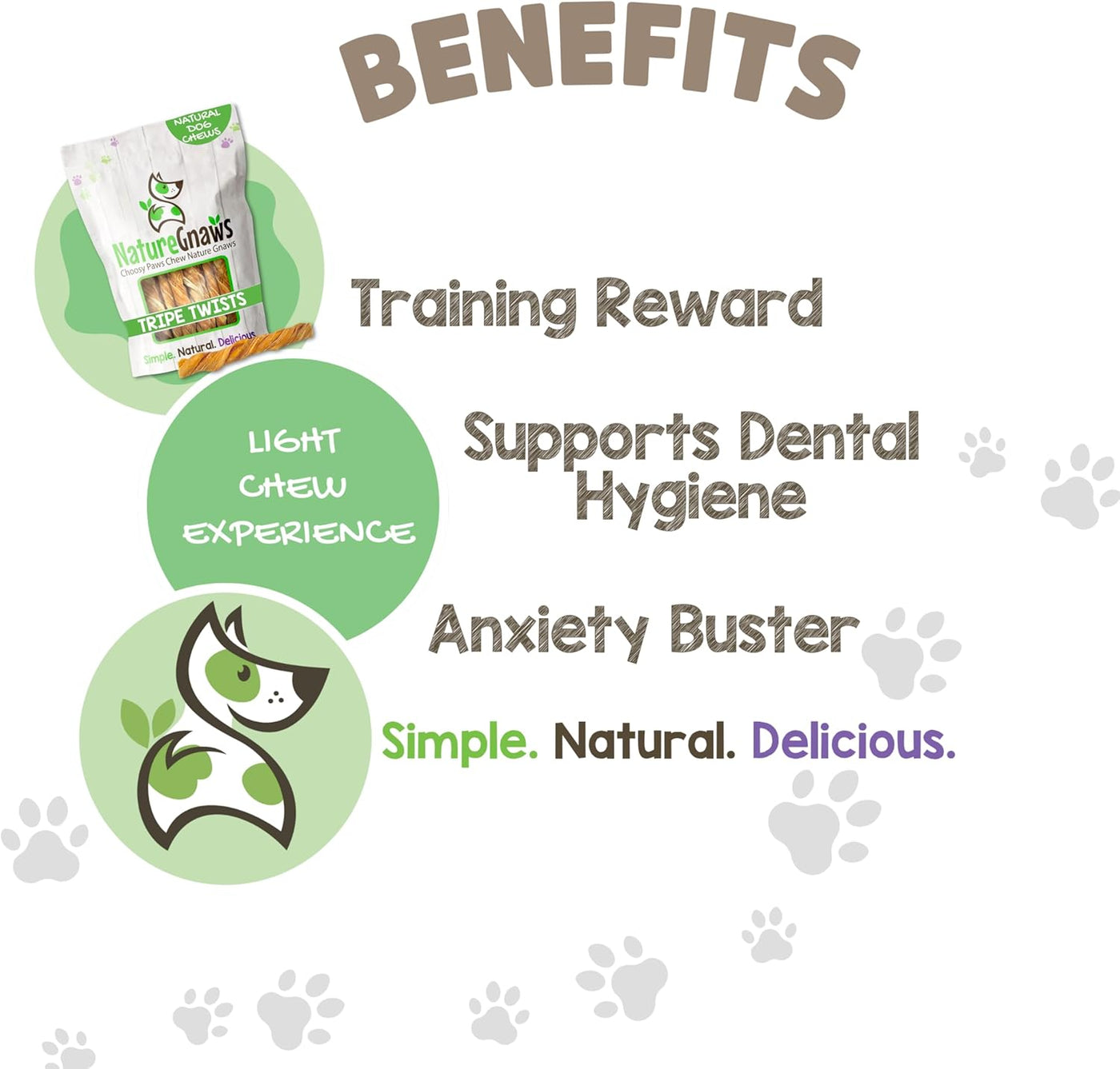 Tripe Twists for Dogs 4-5" (20 Count) - Crunchy Grain Free Reward Snack for Small, Medium & Large Breeds - Natural Beef Dog Chew Treats - Rawhide Free