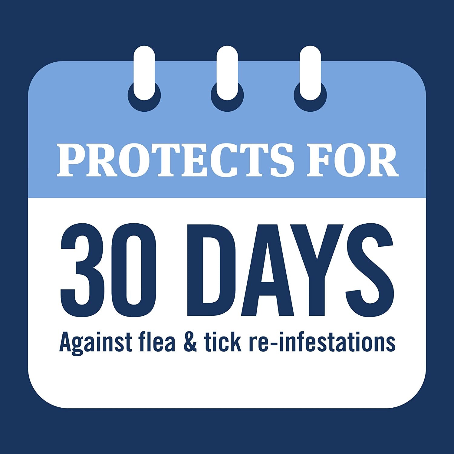 plus Flea and Tick Prevention for Dogs, Dog Flea and Tick Treatment, 6 Doses, Waterproof Topical, Fast Acting, Medium Dogs (23-44 Lbs)