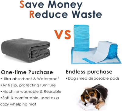 Washable Dog Pee Pad Extra Large 72"X72"/65"X48" Reusable Whelping Pads, Waterproof Dog Mat Non-Slip Puppy Potty Training Pad Playpen Mat for Dogs, Guinea Pigs, Rabbits