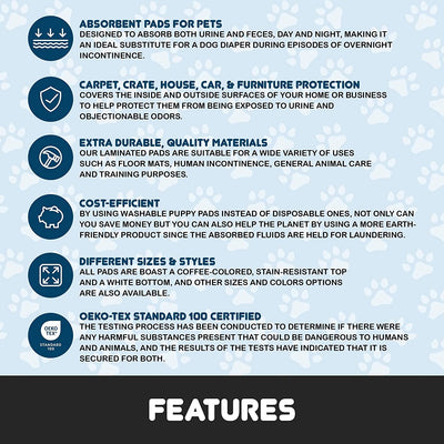 Washable Pee Pads for Dogs - Waterproof Training Pads for Dogs, Reusable & Sanitary, Rounded Corners, Laminated, Lightweight, Durable, Pet Essentials for Training and Whelping, 47" X 47"