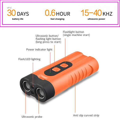 Dog Bark Stopper, Dog Bark Deterrent Deters，Barks No More Dog Training Device(Own or Neighbour'S Dog), Long Range Ultrasonic, Alternative to Painful Dog Training Collars and Bark Collars, Dog Training Self-Rolling LED