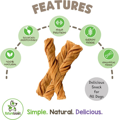 Tripe Twists for Dogs 4-5" (20 Count) - Crunchy Grain Free Reward Snack for Small, Medium & Large Breeds - Natural Beef Dog Chew Treats - Rawhide Free