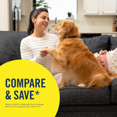 plus Flea and Tick Prevention for Dogs, Dog Flea and Tick Treatment, 6 Doses, Waterproof Topical, Fast Acting, Medium Dogs (23-44 Lbs)