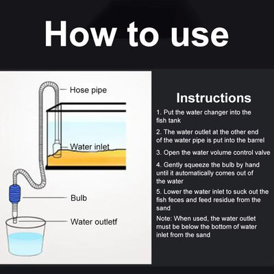 Aquarium Siphon Fish Tank Syphon Vacuum Gravel Water Filter Cleaner Siphon Pump Manual Cleaner Changersafe Vacuum