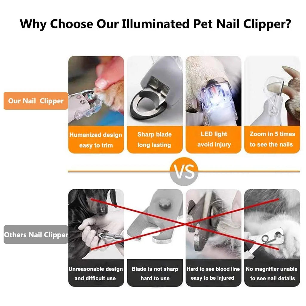 LED Light Pet Nail Clipper Sharp Blades for Large Small Dog Cat Nail Trimmers