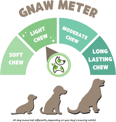 Tripe Twists for Dogs 4-5" (20 Count) - Crunchy Grain Free Reward Snack for Small, Medium & Large Breeds - Natural Beef Dog Chew Treats - Rawhide Free